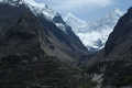 Karakoram Highway
